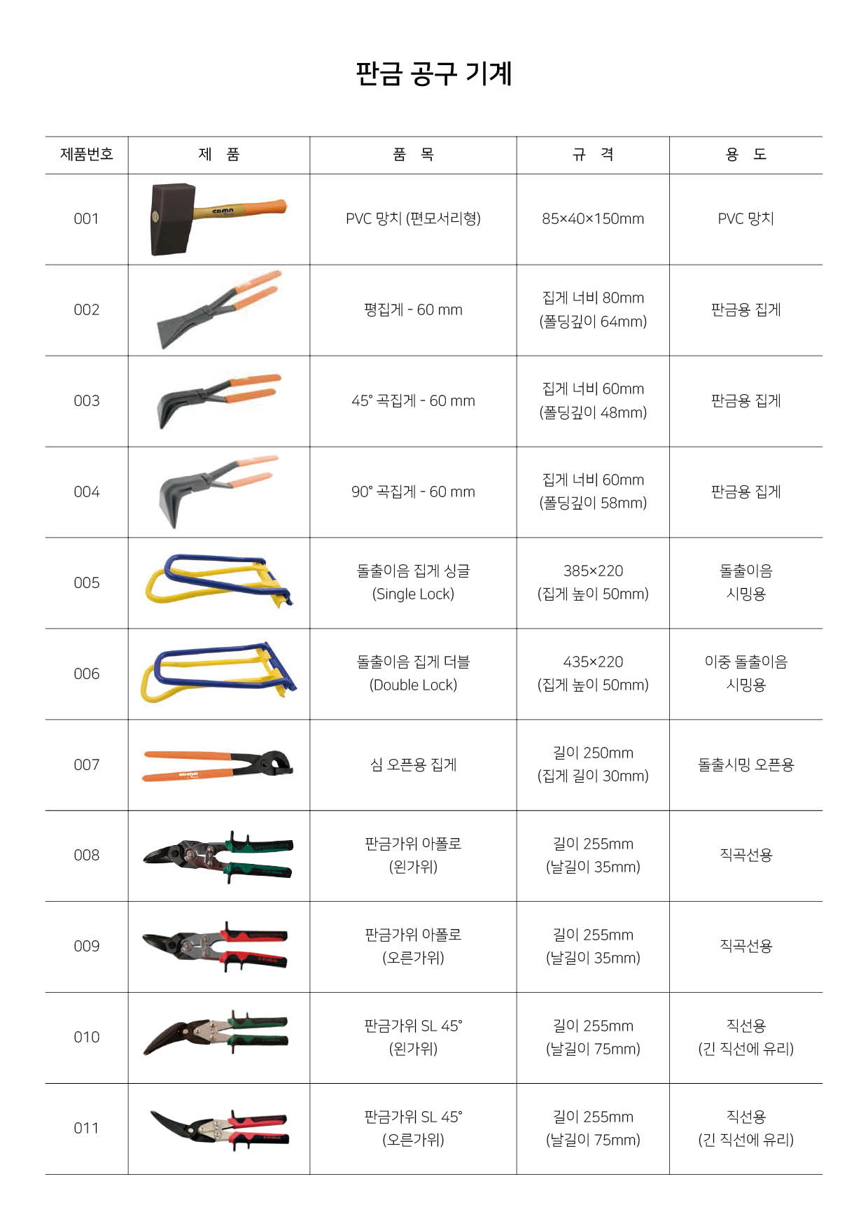 판금공구와 기계 